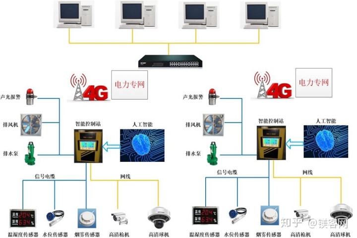 狮扑体育注册:瑞海吴宁海：行业AI发现电力领域新蓝海